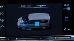1.4 TSI eHybrid Style 5dr LWB DSG
